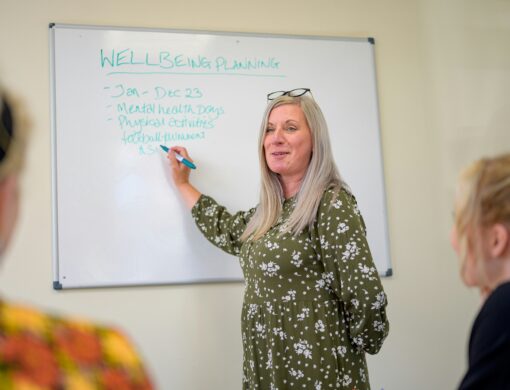 The Evaluation Cycle: How Learning Feeds Back Into Better Work